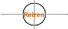 Reizen